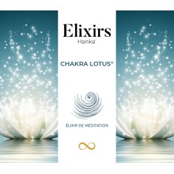 Chakras Lotus