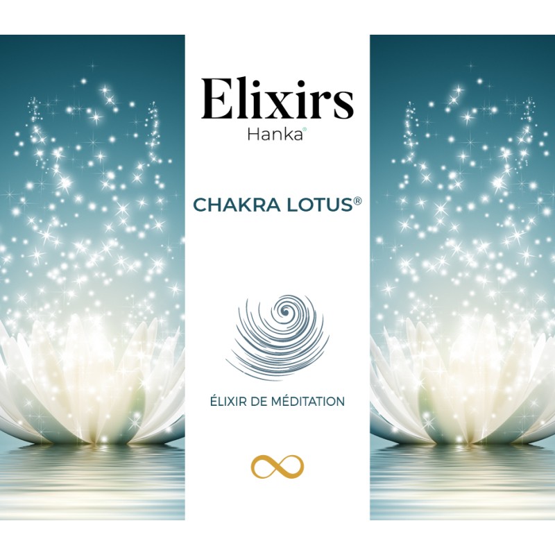 Chakras Lotus