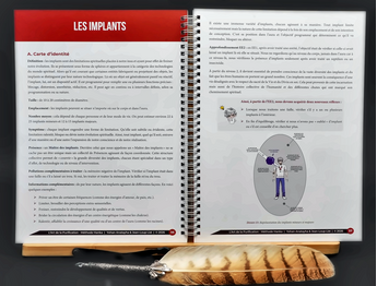 Exercices et schémas du manuel de niveau 2