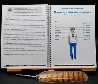 Illustrations pédagogiques du manuel de niveau 1