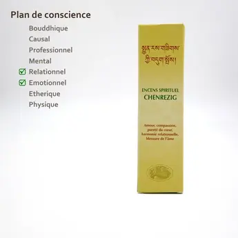Développer la compassion et le pardon pour transmuter vos émotions négatives . Encens ho'oponopono