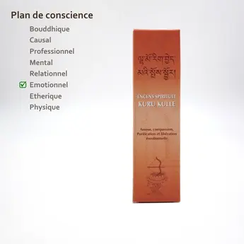 Soin émotionnel profond  grâce à l'encens Kuru Kulle Hanka. Libérez-vous des émotions négatives et entités