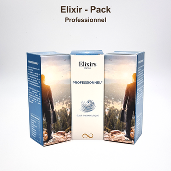Coffret Évolutions Professionnelles ouvert avec son flacon