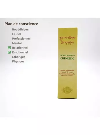 Développer la compassion et le pardon pour transmuter vos émotions négatives . Encens ho'oponopono