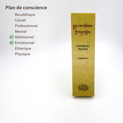 Développer la compassion et le pardon pour transmuter vos émotions négatives . Encens ho'oponopono